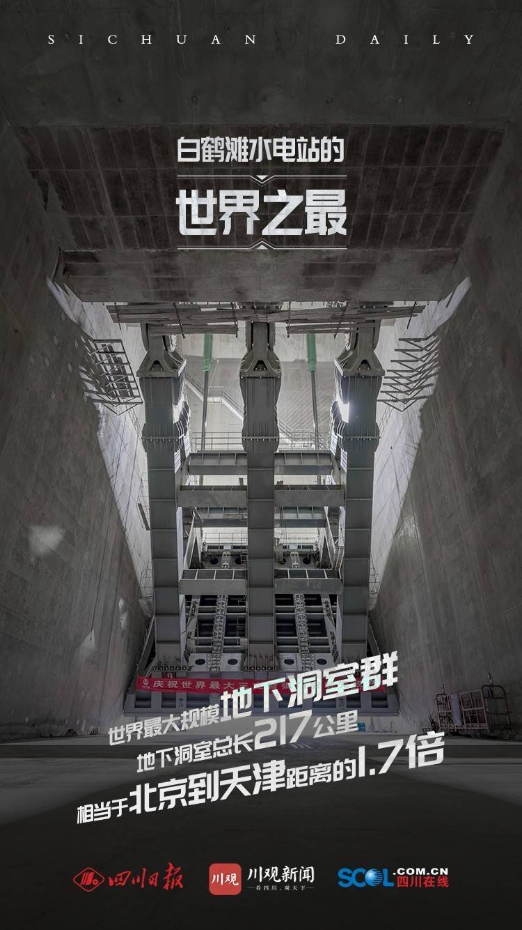 海报丨超级工程白鹤滩水电站的世界之最