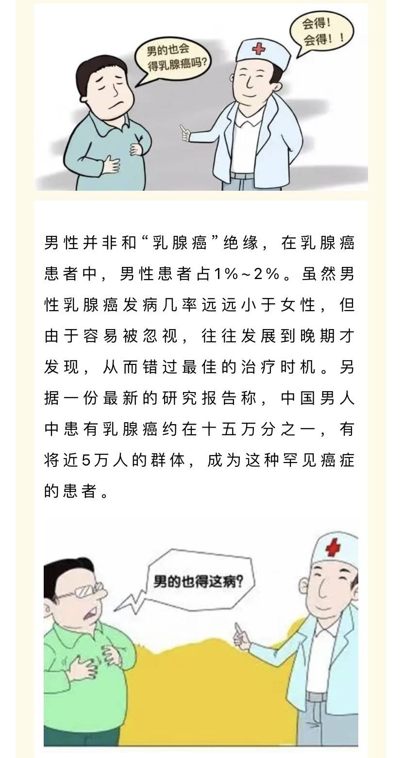 嫉妒的化身浅谈男性乳腺癌